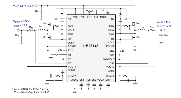 Schéma du circuit d'application - Texas Instruments Contrôleur CC-CC Buck double LM25143/LM25143-Q1